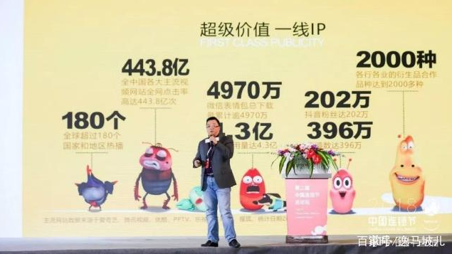 超級IP·定義全球競爭力——2018第二屆中國連鎖節(jié)圓滿落幕！