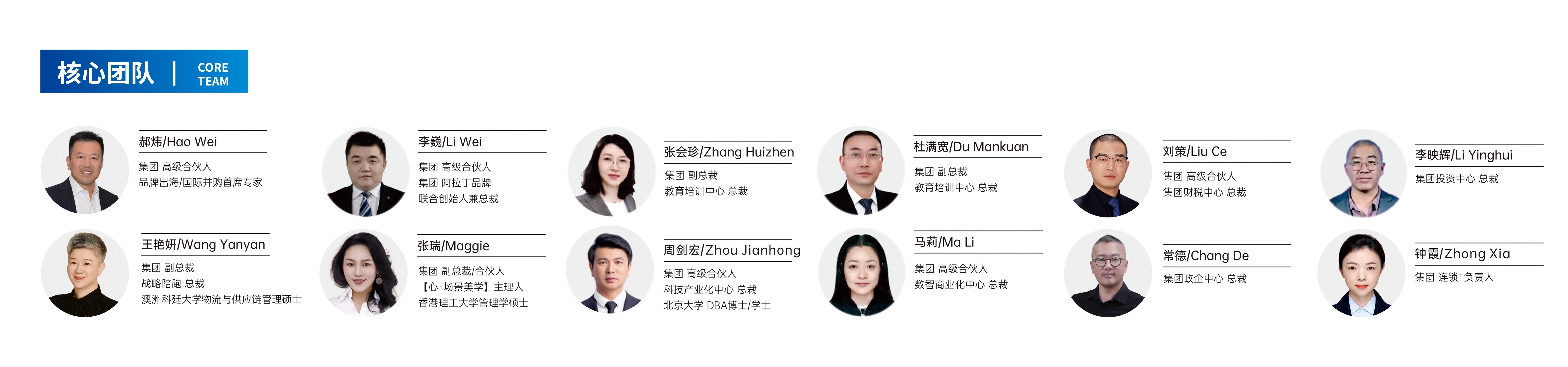 團(tuán)隊(duì)_畫(huà)板 1