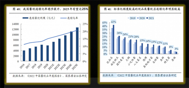2024巧樂廚中原火鍋燒烤食材節(jié)暨第十一屆火鍋燒烤食材盛大舉行！