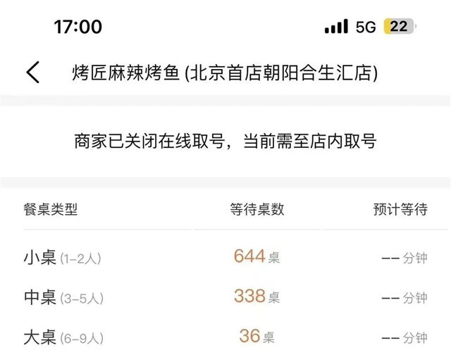 烤匠烤魚：餐飲界的“排隊(duì)王”，如何逆勢火爆？
