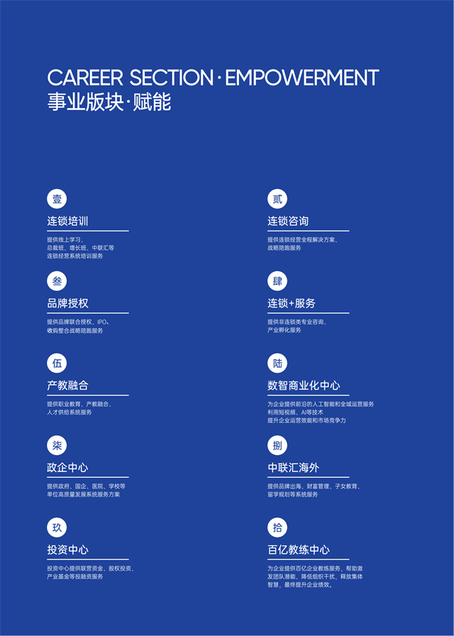 逸馬戰(zhàn)略陪跑十大板塊