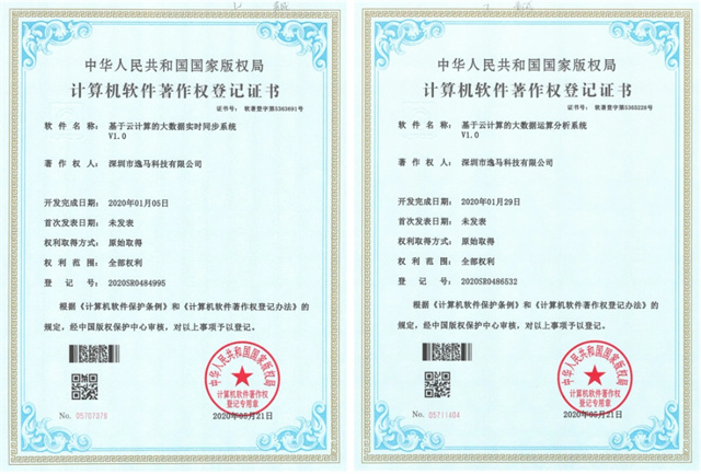 軟件著作權證書