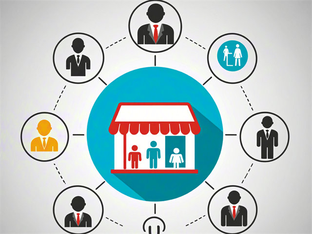 門店合伙人系統(tǒng)與不同階段合伙模型