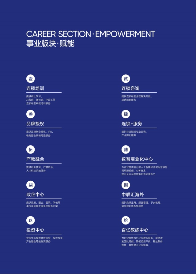 逸馬十大業(yè)務(wù)板塊