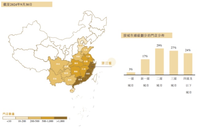 古茗年入77億元，近萬(wàn)家門店，年輕人即將再“喝”出一家IPO！