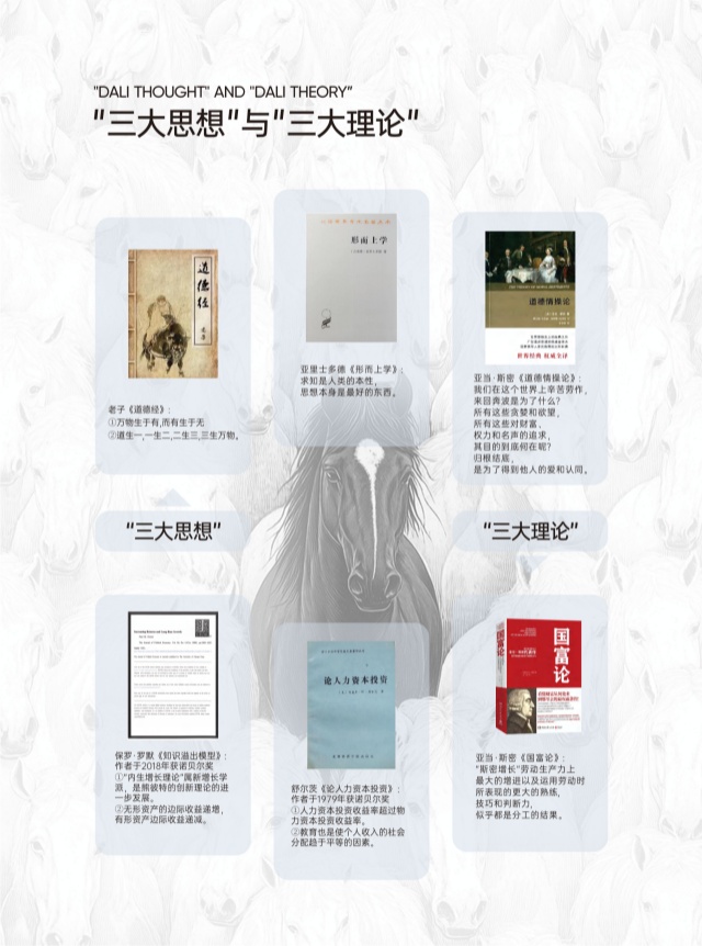 逸馬連鎖產(chǎn)業(yè)集團(tuán) 領(lǐng)航冊