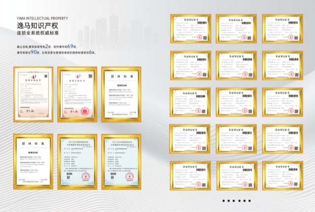 逸馬連鎖產(chǎn)業(yè)集團(tuán) 領(lǐng)航冊