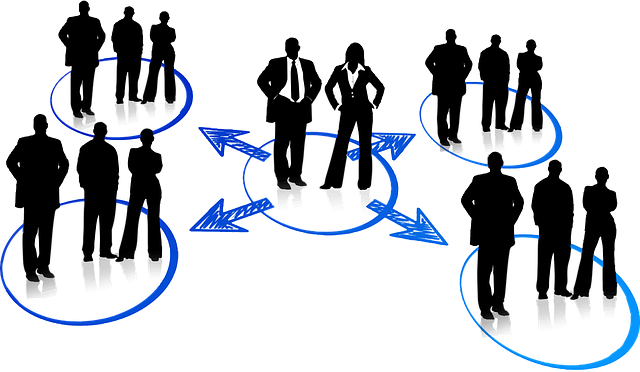 人貨場(chǎng)：商業(yè)運(yùn)營(yíng)中的三要素，哪個(gè)更重要?