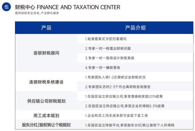財(cái)稅中心