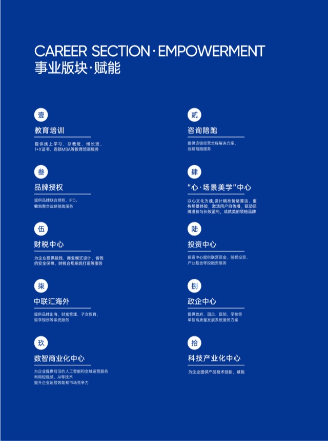 逸馬戰(zhàn)略陪跑