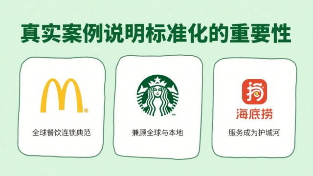 真實案例說明標準化的重要性