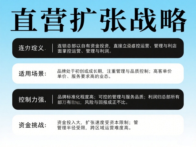 直營擴張戰(zhàn)略