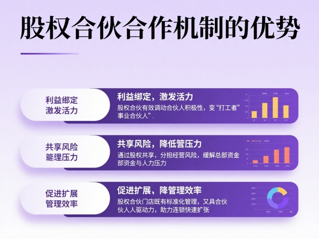 股權(quán)合伙合作機(jī)制的優(yōu)勢