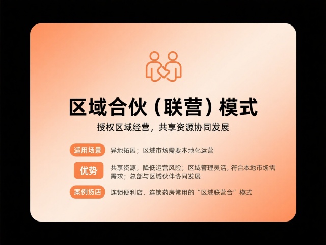 區(qū)域合伙(聯(lián)營(yíng))模式
