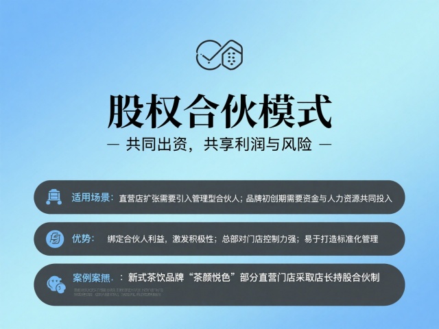 股權(quán)合伙模式