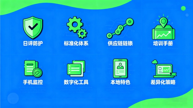 千店萬(wàn)店擴(kuò)張如何保持口碑？連鎖品牌口碑管理全攻略