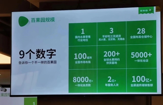 高利潤≠高擴張：連鎖企業(yè)增長的第一大誤區(qū)！