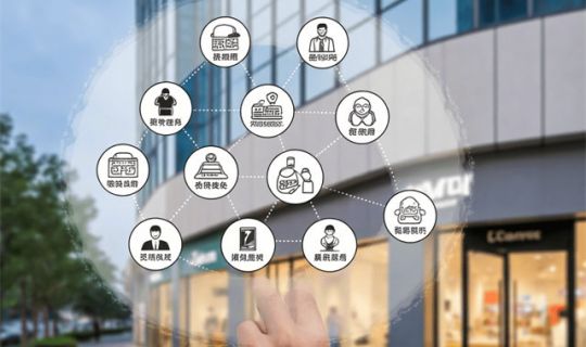 門店的管理涉及哪些方面和內(nèi)容（門店管理的全面剖析）