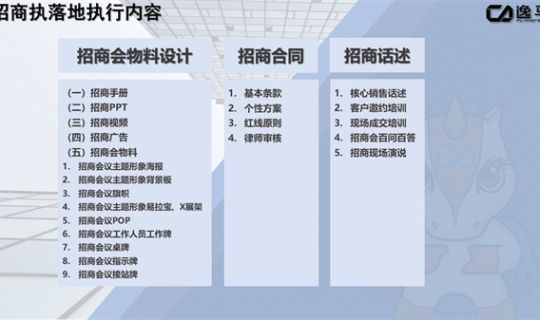 招商落地執(zhí)行內容（招商項目如何落地）