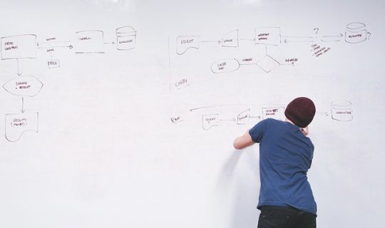 連鎖擴張的終極密碼：在標準化與靈活性間尋找黃金支點