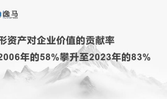 從“一店”到“萬店”：連鎖企業(yè)的終極競爭力解碼