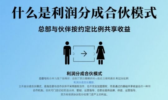 利潤分成合伙模式詳解：連鎖經(jīng)營中的輕資本合作利器