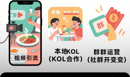 餐飲店人氣低？7個實用方法讓你的門店重新火爆起來！